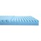 Flash Furniture Capri Comfortable Sleep 2 Inch Cooling Gel Infused 5-Zone King Memory Foam Mattress Topper HLC-5ZONE-KING-2-GG - alternate 6